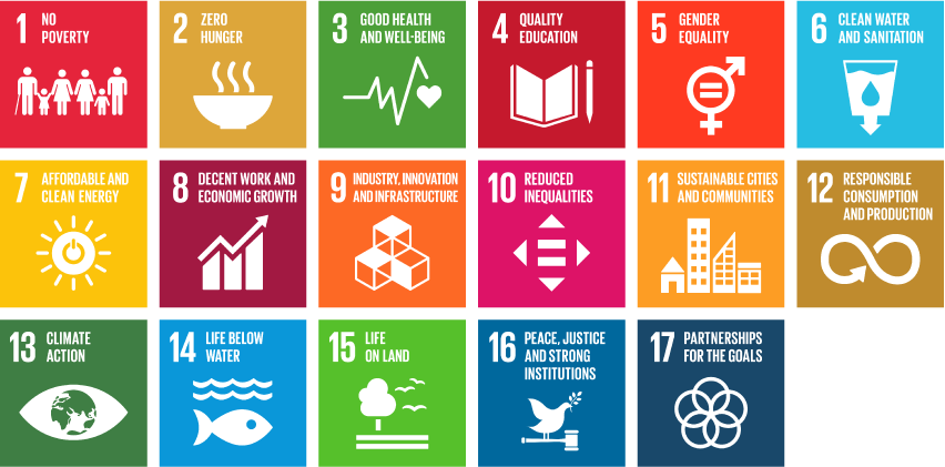 SDGs 17Goal-Icons