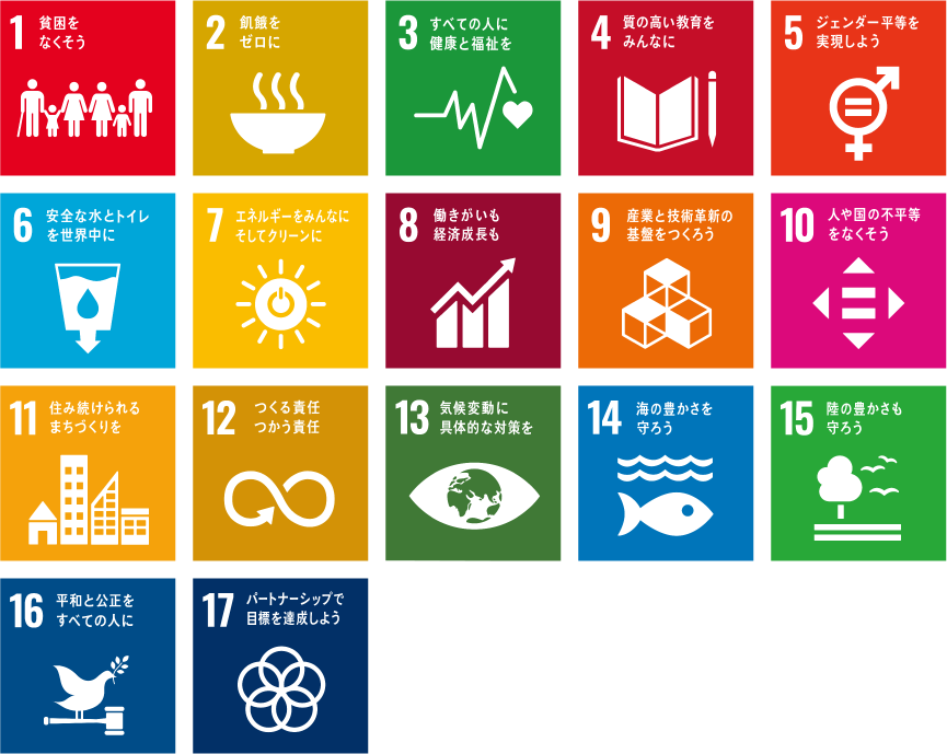 SDGs goals